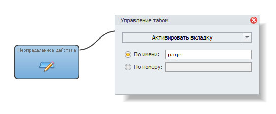 переключение между вкладками. активировать вкладку