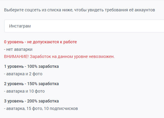 Уровни аккаунтов для VTOPE-бота