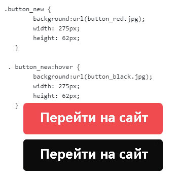 Создание кнопки для сайта на WordPress
